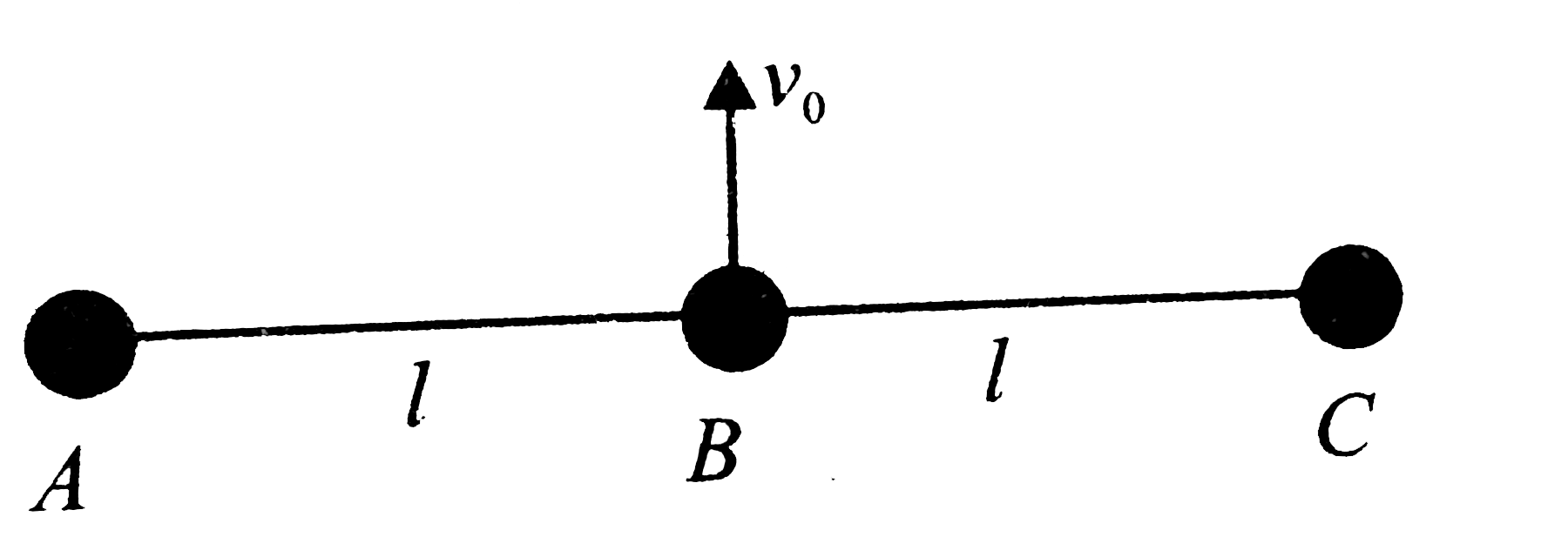 Three identical balls are connected by light inextensible strings with each other as shown and rest over a smooth horizontal table. Length of each string is l.   At moment t = 0, ball B is imparted a velocity v(0) perpendicular to the strings and then the system is left on its own.      Calculate the velocity of B just before A collides with ball C.