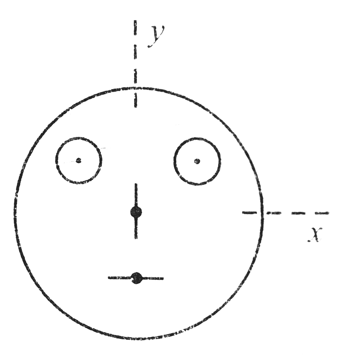 Look at the drawing given in the figure which has been drawn with ink of uniform line-thickness. The mass of ink used to draw each of the two inner circles, and each of the two line segments is m. The mass of the ink used to draw the outer circle is 6m.  The coordinates of the centres of the different parts are: outer circle (0, 0), left inner circle (-a, a), right inner circle (a, a), vertical line (0, 0) and horizontal line (0, -a). The y-coordinate of the centre of mass of the ink in this drawing is