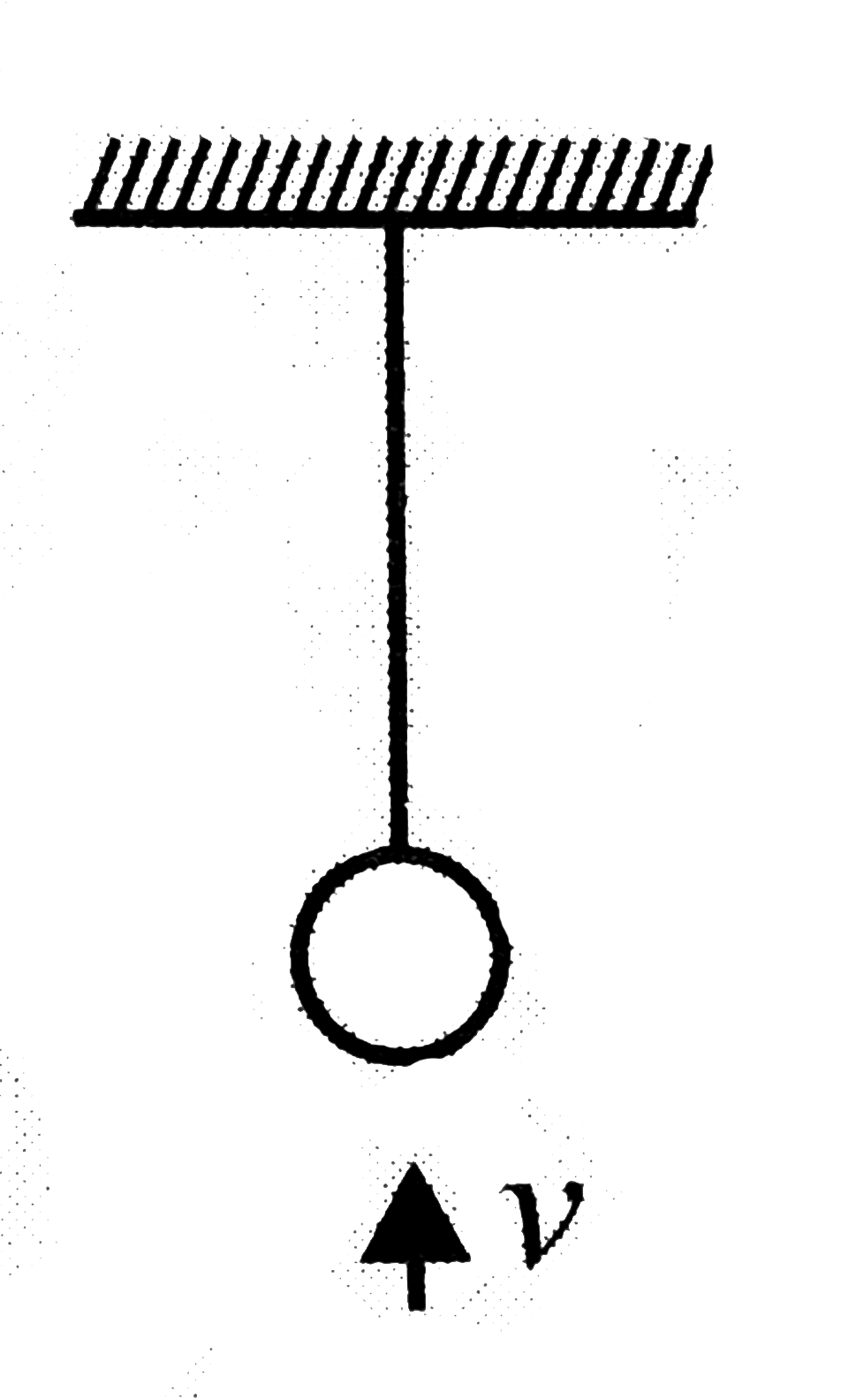 A bullet of mass 50 g is fired from below into the bob of mass 450 g of a long simple pendulum as shown in figure. The bullet remains inside the bob and the bob rises through a height of  1.8 m. find the speed of the bullet.