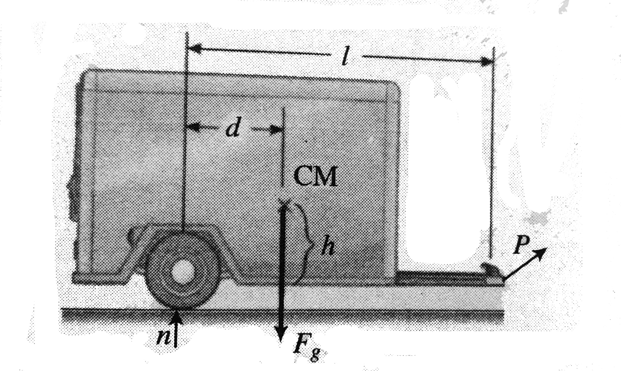 A trailer with loaded weightF(g) is being pulled by a vehicle with a force P, as in figure. The trailer is loaded such that its centre of mass is located as shown. Neglect the force of rolling friction and let a represent the x component of the acceleration of the trailer. (a) Find the vertical component of P in terms of the given parameters. (b) If a =2.00 ms^(-2) and h = 1.50 m, what must be the value of d in order that P = 0 (no vertical load on the vehicle)?