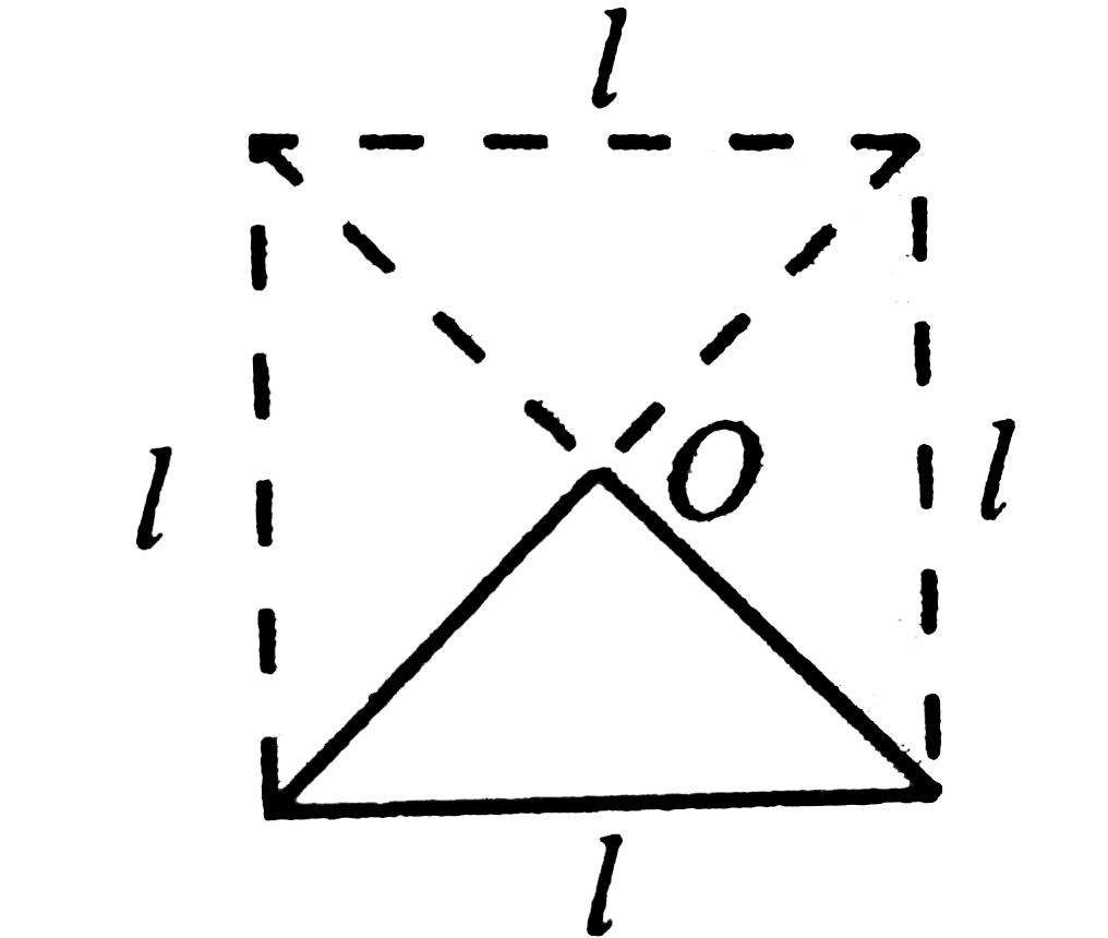 An isosceles triangular piece is cut a square plate of side l. The piece is one-fourth of the square and mass of the remaining plate is M. The moment of inertia of the plate about an axis passing through O and perpendicular to its plane is