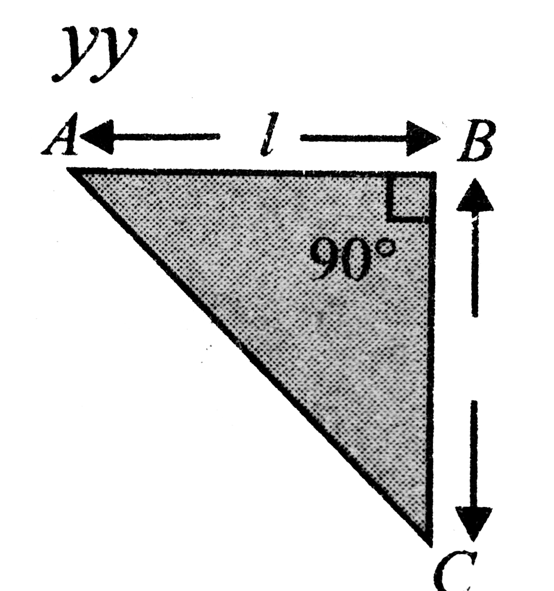 Figure shows a thin metallic triangular sheet ABC. The mass of the sheet is M. The moment of inertia of the sheet about side AC is