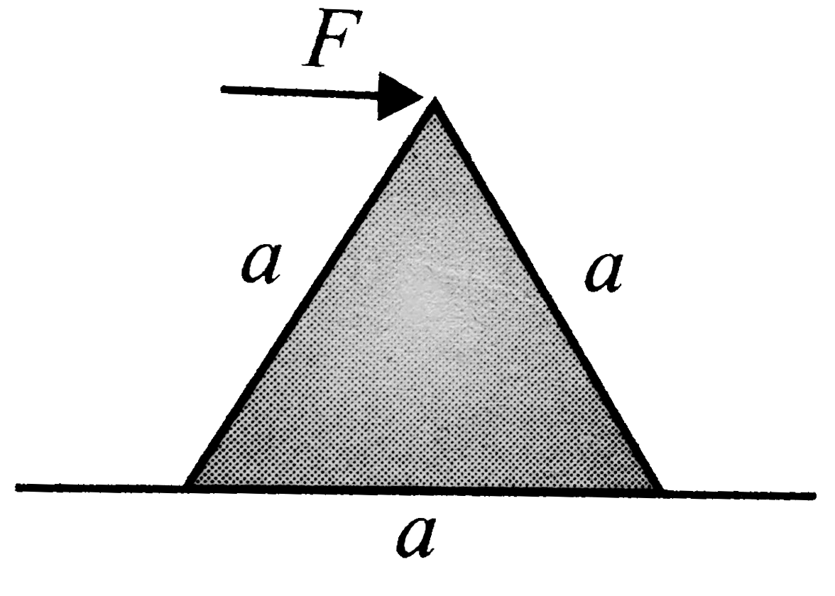 An equilateral prism of mass m rests on a rough horizontal surface with coefficient of friction mu. A horizontal force F is applied on the prism as shown in figure. If the coefficient of friction is sufficiently high so that the prism does not slide before toppling, the minimum force required to topple the prism is