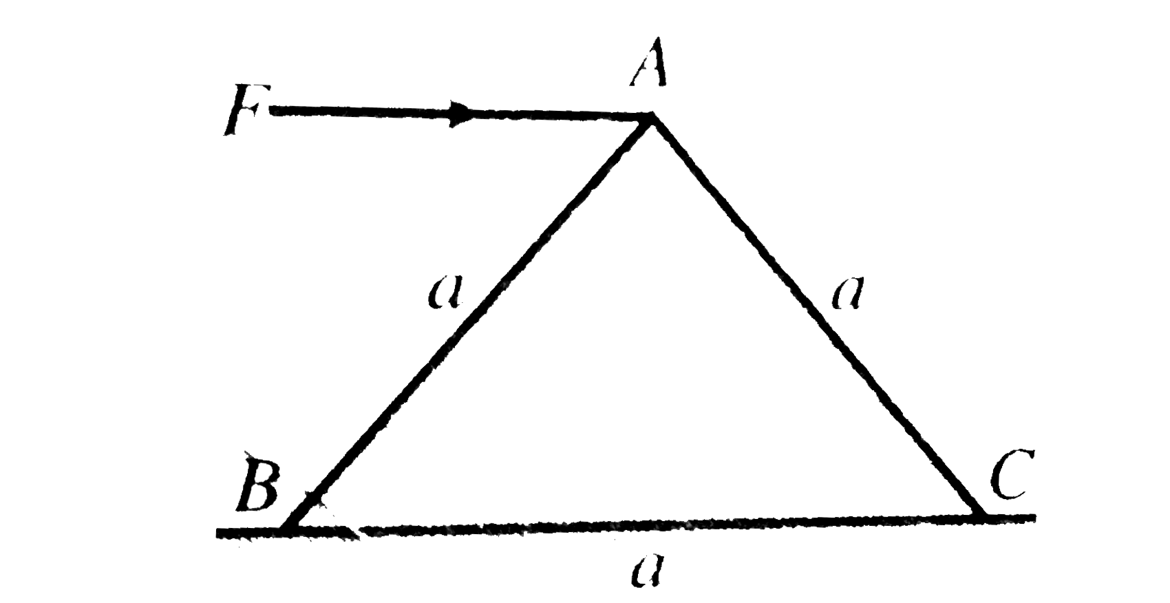 A horizontal force F is applied at the top of an equilateral triangular block having mass m. The minimum coefficient of friction required to topple the block before translation will be