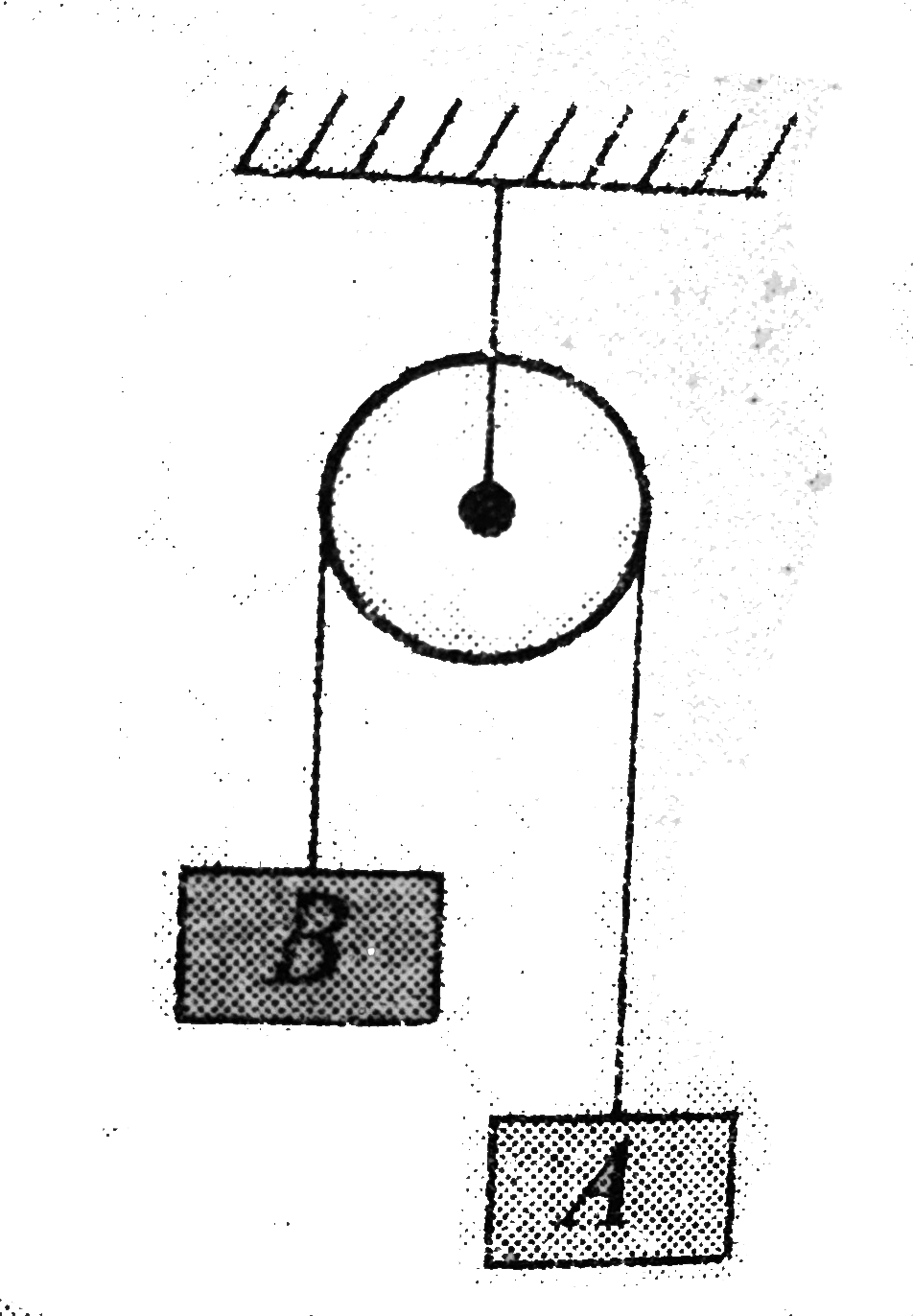 In figure calculate the linear acceleration of the blocks.  Mass of block A = 10 kg. Mass of block B= 8kg  mass of disc shaped pulley =2kg. (take g=10m//s^(2))