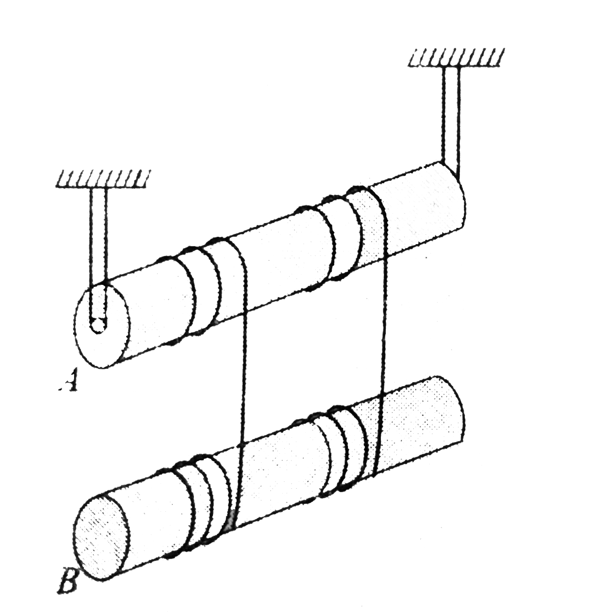 The arrangement shown in figure consists of two identical, uniform, solid cylinders, each of mass m, on which two light threads are wound symmetrically.   Find the tensions of each thread in the process of motion. The friction in the axle of the upper cylinder is assumed to be absent.