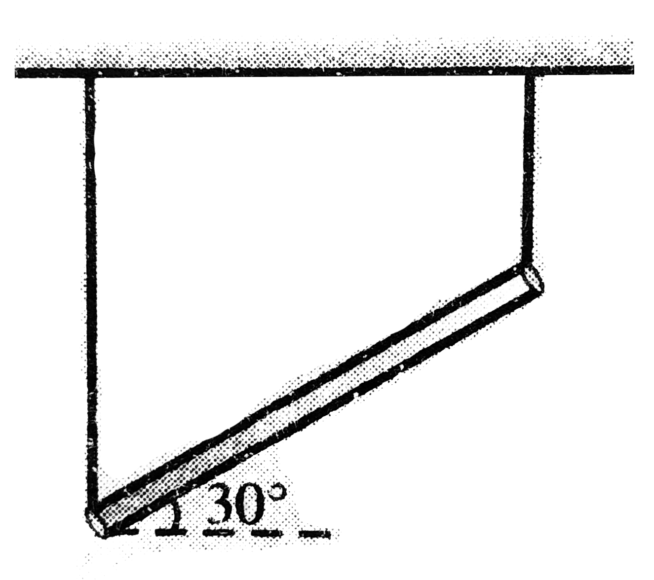 A thin uniform bar of mass m and length 2L is held at an angle 30^@ with the horizontal by means of two vertical inextensible strings, at each end as shown in figure. If the string at the right end breaks, leaving the bar to swing, determine the tension in the string at the left end and the angular acceleration of the bar immediately after string breaks.