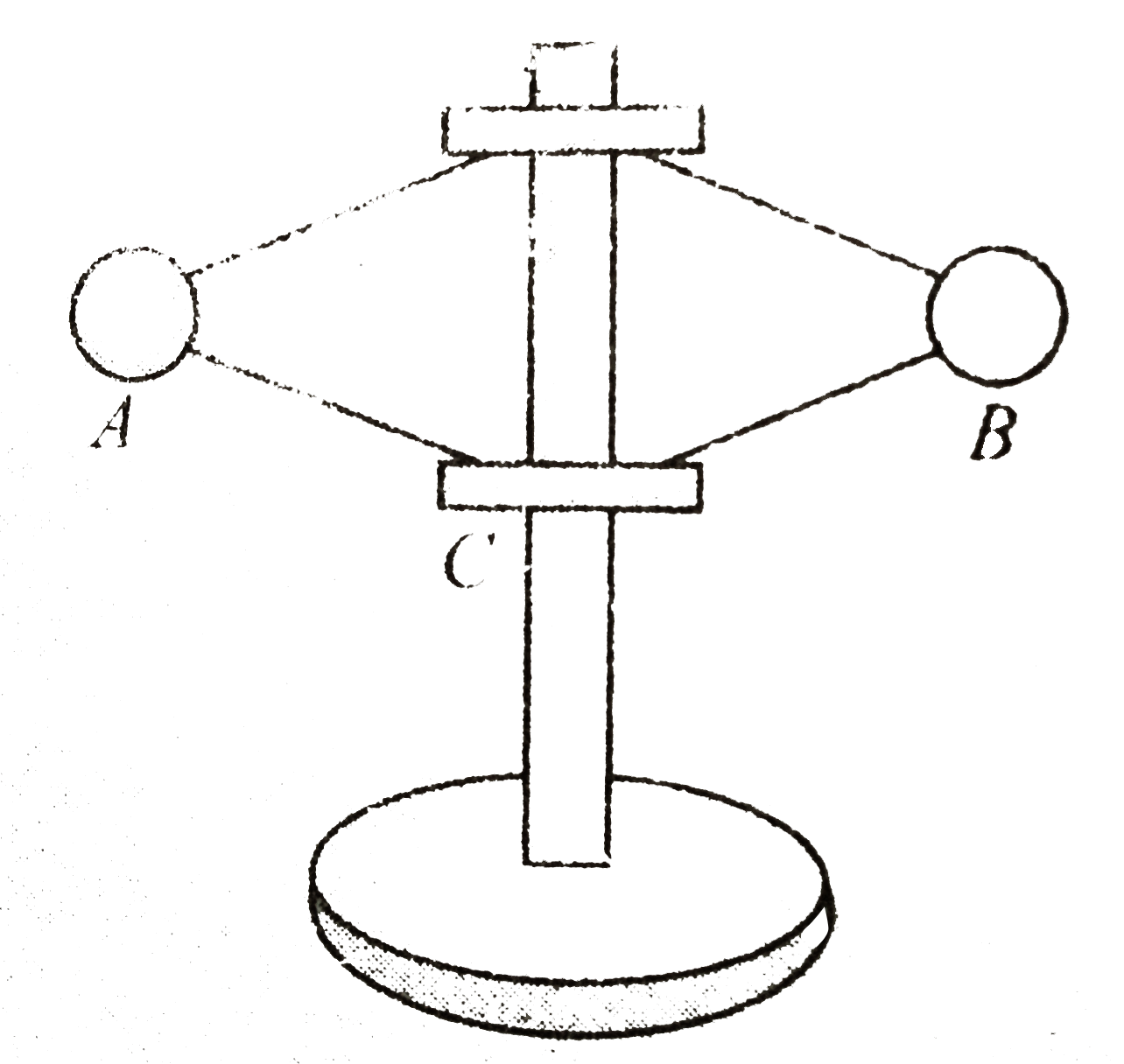 The steel balls A and B have a mass of 500 g each and al rotating about the vertical axis with an angular velocity of 4 rad//s at a distance of 15 CM from the axis. Collar C is now forced down until the balls are at a distance 5 CM from the axis. How Much work must be done move the collar down?