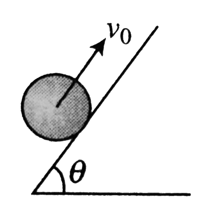 A sphere is projected up an inclined plane with a velocity v(0) and zero angular velocity as shown. The coefficient of friction between the sphere and the plane is  mu=tantheta.. Find the total time of rise of the sphere.