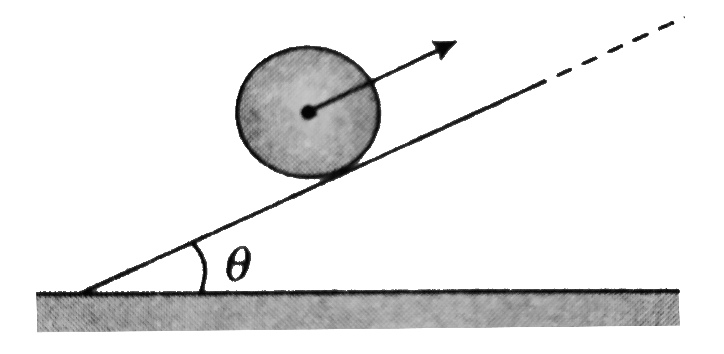 A uniform solid sphere rolls up (witout slipping) the fixed inclined plane, and then back down. Which is the correct graph of acceleration a of centre of mass of solid sphere as function of time t (for the duration sphere is on the incline)? Assume that the sphere rolling up has a positive velocity.