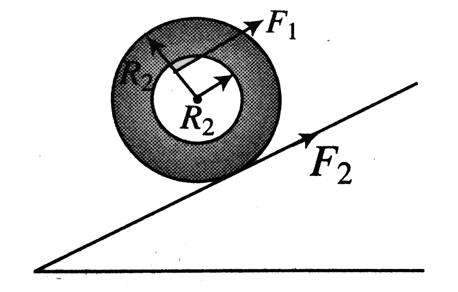 A certain bicycle can go up a gentle incline with constant speed when the frictional force of ground pushing the rear wheel is F(2) = 4 N. With what force F(1) must the chain pull on the sprocket wheel if R(1) = 5m and R(2) = 30m?