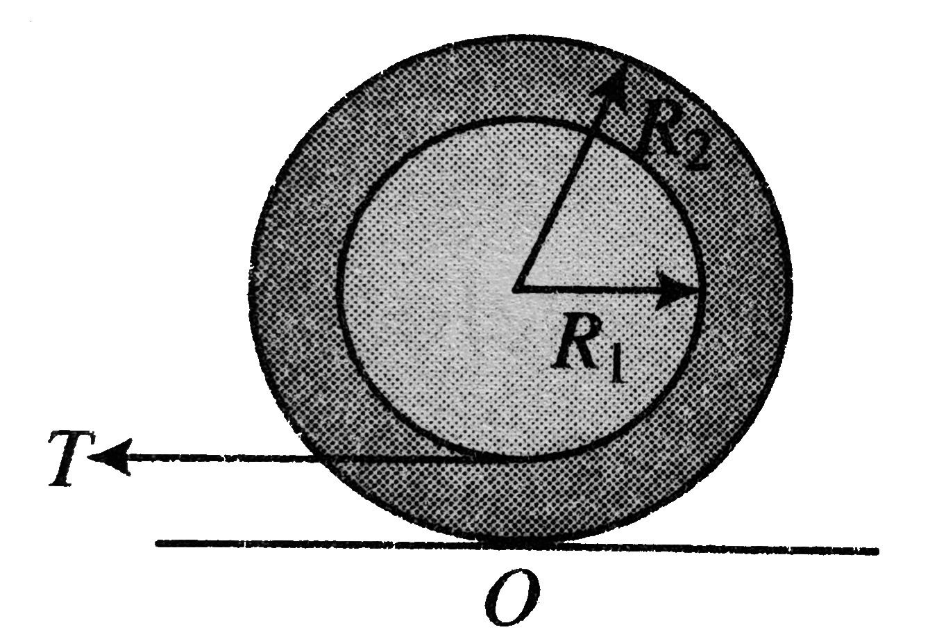 A stepped cylinder having mass 50 kg and a radius of gyration (K) of 0.30 m. The radii R(1) and R(2) are respectively 0.3 m and 0.6 m. A pull T equal to 200 N is exerted on the rope attached to inner cylinder. The coefficient of static and dynamic friction between cylinder and ground are 0.1 and 0.08 respectively.
