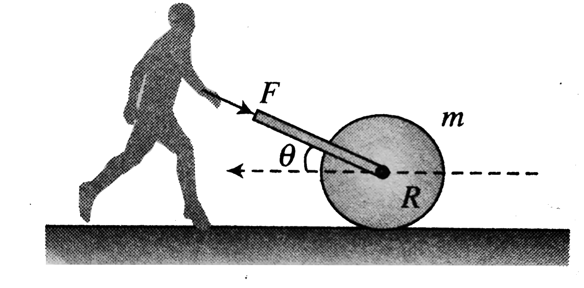 A gardener presses the grasscutter with a force F at an angle theta. Assume the motion of grasscutter as pure rolling. Find the:      Acceleration of CM of the roller (disc). Assume that the mass of the disc is m and neglect the mass of the connecting rod.