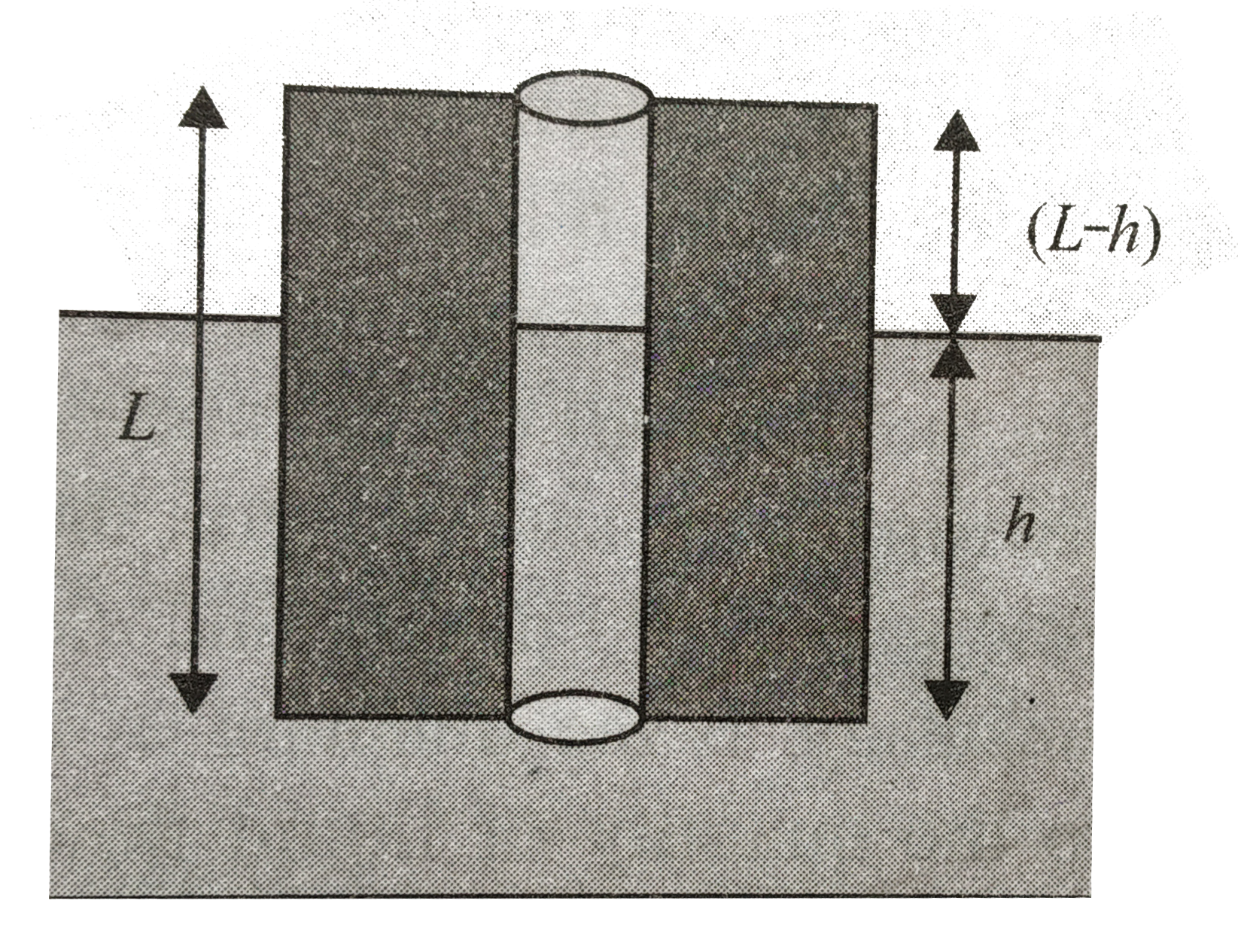 A large block of ice 5 m thick has a vertical hole drilled through it and is floating in the middle of a lake. What  is the minimum length of a rope required to scoop up a bucket full of water through the hole? Relative density of ice =0.9.