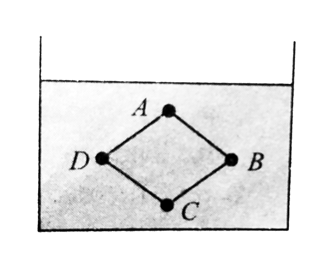 Figure shows a container filled with a liquid of density rho. Four points A, B, C and D lie on the vertices of a vertical square. Points A and C lie on a vertical line and points B and D lies on a horizontal line. Choose the correct statement(s) about the pressure at the four points.