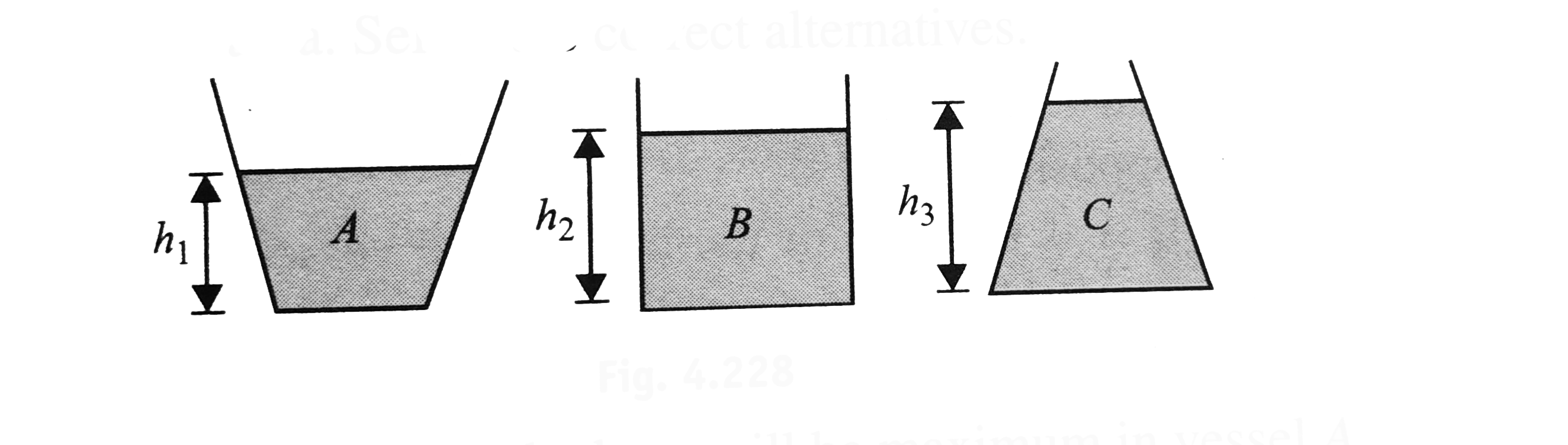 Equal volumes of a liquid are poured in the three vessels A, B and C (h(1) lt h(2) lt h(3)). All the vessels have the same base area. Select the correct alternatives.
