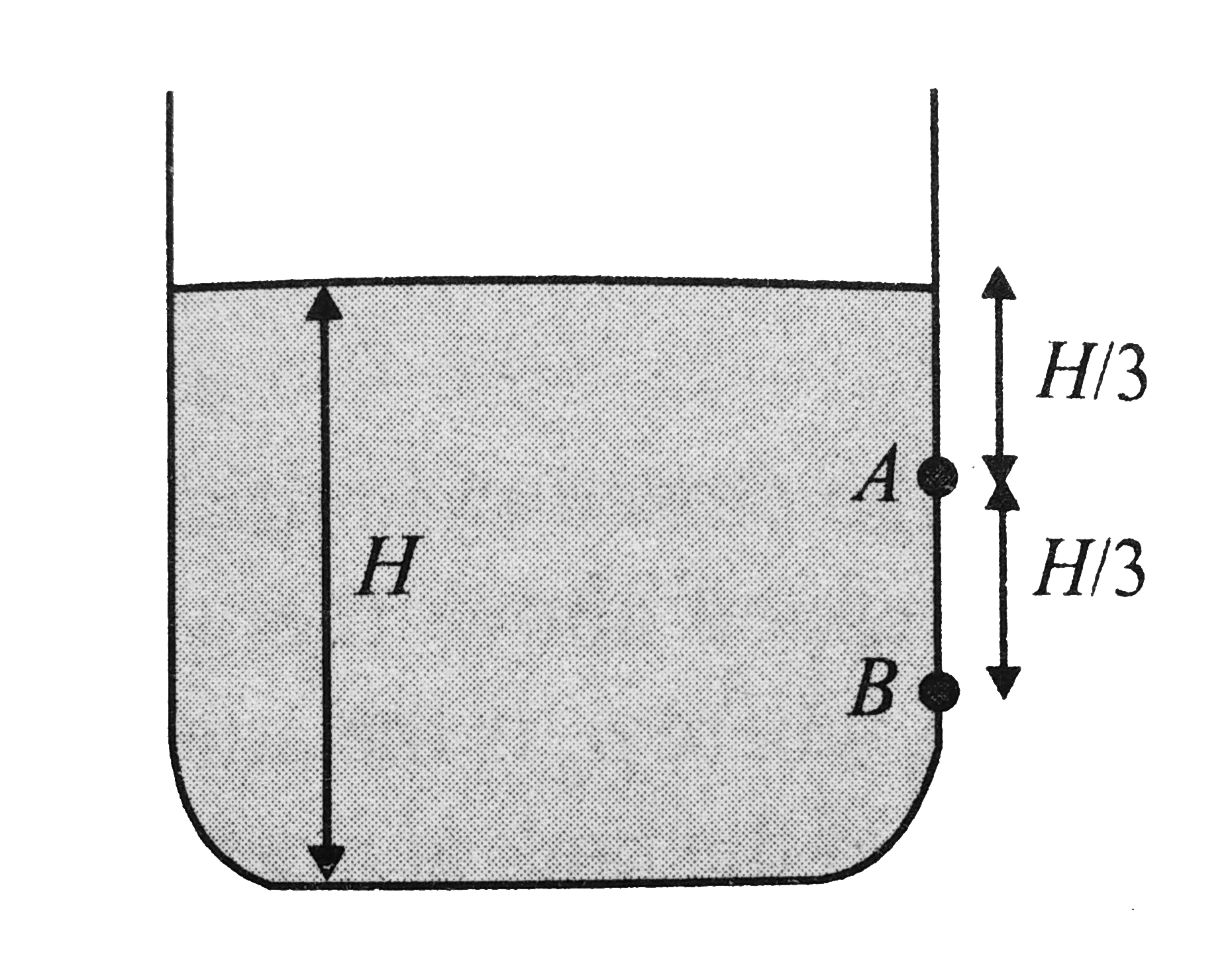 The area of two holes A and B are 2a and a, respectively, The holes are at height (H//3) and (2H//3) from the surface of water. Find the correct option(s):