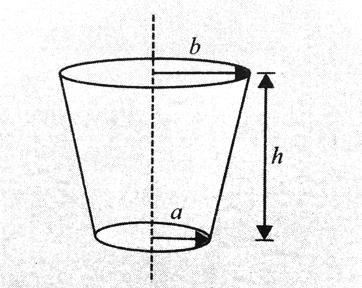 Find the net downward thrust on the clined surface of a bucket full of water of height h and radii a and b.