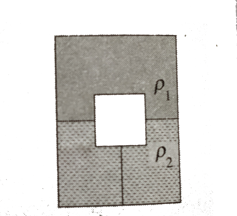 A vessel contains two immiscible liquids of density rho(1)=1000 kg//m^(3) and rho(2)=1500kg//m^(3). A solid block of volume V=10^(3)m^(3) and density d=800kg//m^(3) is tied to one end of a string and the outer end is tied to the bottom of the vessel as shown in figure.   The block is immersed with two fifths of its volume in the liquid of lower density. The entire system is kept in an elevator which is moving upwards with an acceleration of a=g/2. Find the tension in the string.