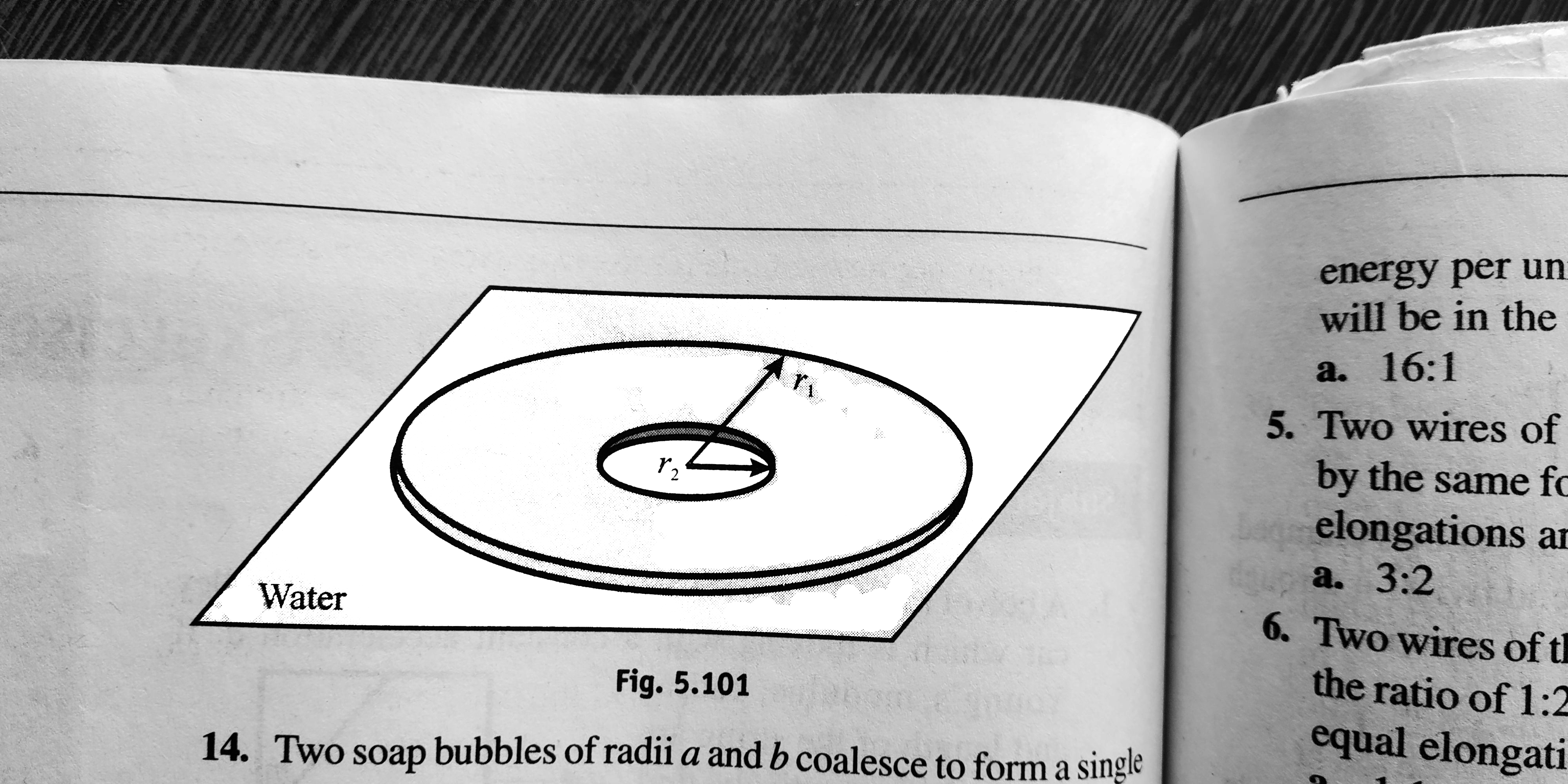 An annular disc of radius r(1 )= 10 cm and r(2) = 5 cm is placed on a water surface. Find the surface tension force on the disc if we want to pull it from water surface. Take coefficient of surface tension as sigma= 7 xx10^(-3) N//m, g = 10 ms^(-2).