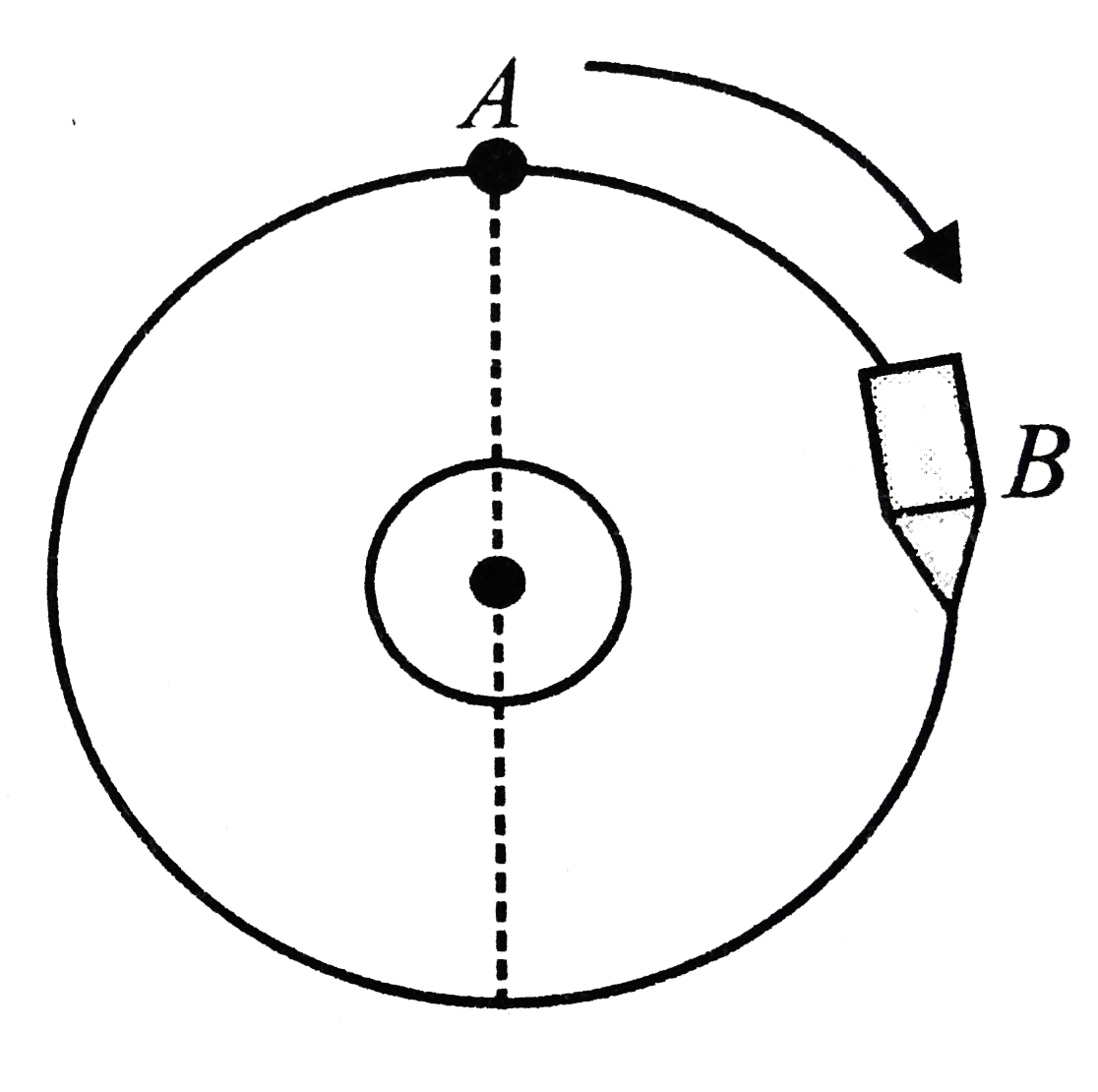 An unmanned satellite A and a spacecraft B are orbiting around the earth in the same circular orbit as shown.     The spacecraft is ahead of the satellite by some time. Let us consider that some technical problem has arisen in the satellite and the astronaut from B has made it correct. For this to be done docking of two (A and B) is required (in layman terms connecting A and B). To achieve this, the rockets of A have been fired in forward direction and docking takes place as shown in the figure below:      Take mass of the earth =5.98xx10^(24)kg   Radius of the earth =6400 km   Orbital radius =9600km   Mass of satellite A=320 kg   Mass of spacecraft =3200 kg   Assume that initially spacecraft B leads satellite A by 100s, i.e., A arrives at any particle position after 100 s of B’s arrival. Based on the above information answer the following questions.   To dock A and B in the above-described situation, one can use the rocket system of either one, i.e., either of A or of B. To accomplish docking in the minimum possible time which is the best way?