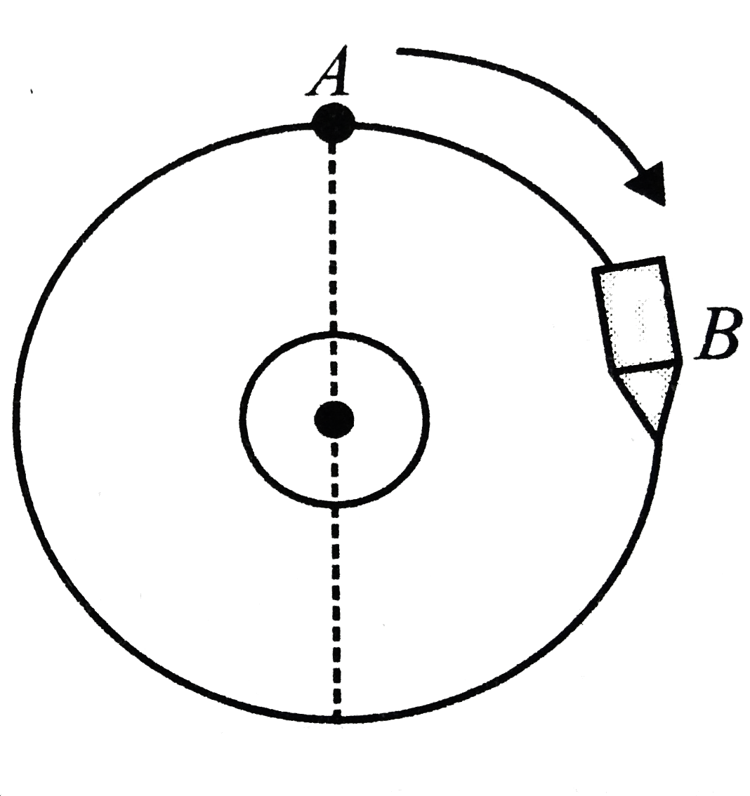 An unmanned satellite A and a spacecraft B are orbiting around the earth in the same circular orbit as shown.    The spacecraft is ahead of the satellite by some time. Let us consider that some technical problem has arisen in the satellite and the astronaut from B has made it correct. For this to be done docking of two (A and B) is required (in layman terms connecting A and B). To achieve this, the rockets of A have been fired in forward direction and docking takes place as shown in the figure below:      Take mass of the earth =5.98xx10^(24)kg   Radius of the earth =6400 km   Orbital radius =9600km   Mass of satellite A=320 kg   Mass of spacecraft =3200 kg   Assume that initially spacecraft B leads satellite A by 100s, i.e., A arrives at any particle position after 100 s of B’s arrival. Based on the above information answer the following questions  The initial total energy and time period of satellite are, respectively,