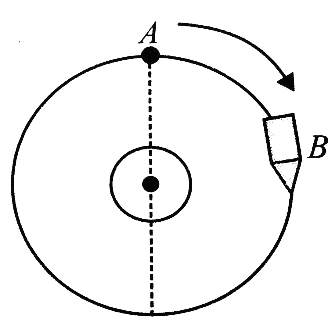An unmanned satellite A and a spacecraft B are orbiting around the earth in the same circular orbit as shown.      The spacecraft is ahead of the satellite by some time. Let us consider that some technical problem has arisen in the satellite and the astronaut from B has made it correct. For this to be done docking of two (A and B) is required (in layman terms connecting A and B). To achieve this, the rockets of A have been fired in forward direction and docking takes place as shown in the figure below:      Take mass of the earth =5.98xx10^(24)kg   Radius of the earth =6400 km   Orbital radius =9600km   Mass of satellite A=320 kg   Mass of spacecraft =3200 kg   Assume that initially spacecraft B leads satellite A by 100s, i.e., A arrives at any particle position after 100 s of B’s arrival. Based on the above information answer the following questions.   By doing the above operation, now by how much time is the satellite leading the spacecraft?