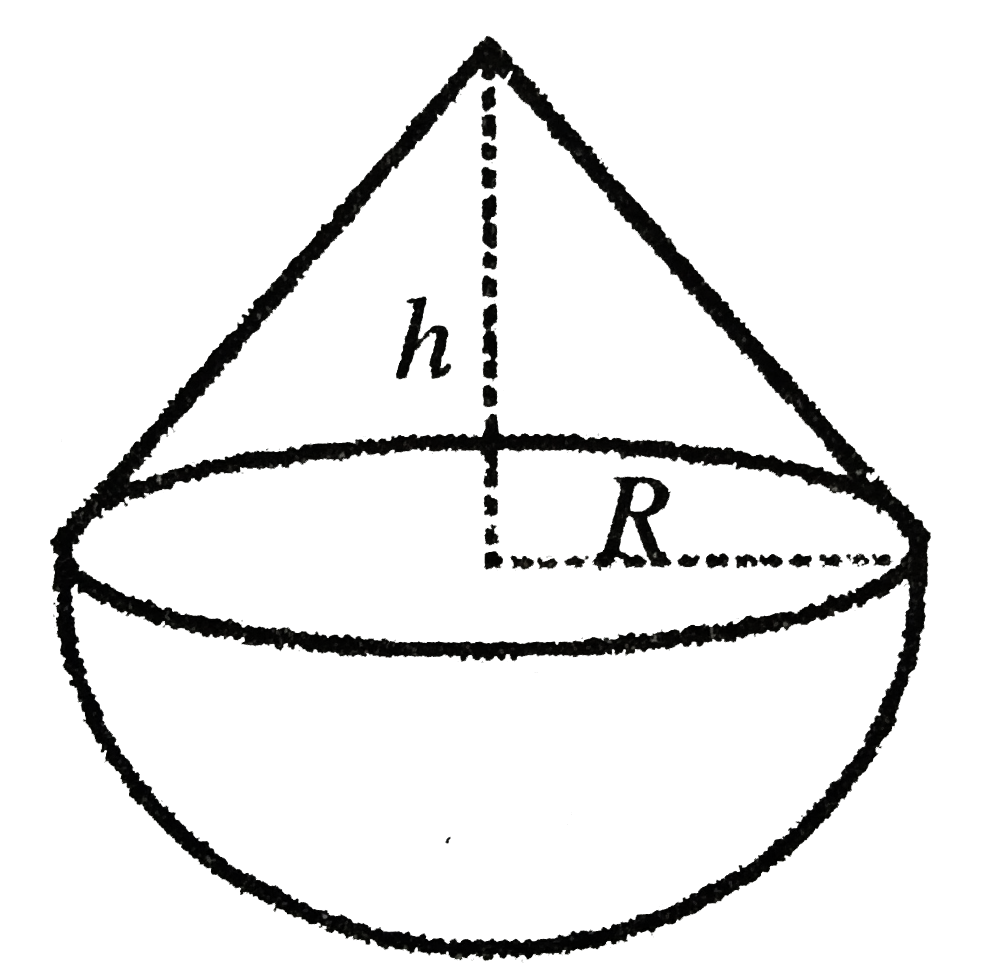 A uniform solid right circular cone of base radius R is joined to a uniform solid hemisphere of radius R and of the same density, as shown. The centre of mass of the composite solid lies at the centre of base of the cone. The height of the cone is
