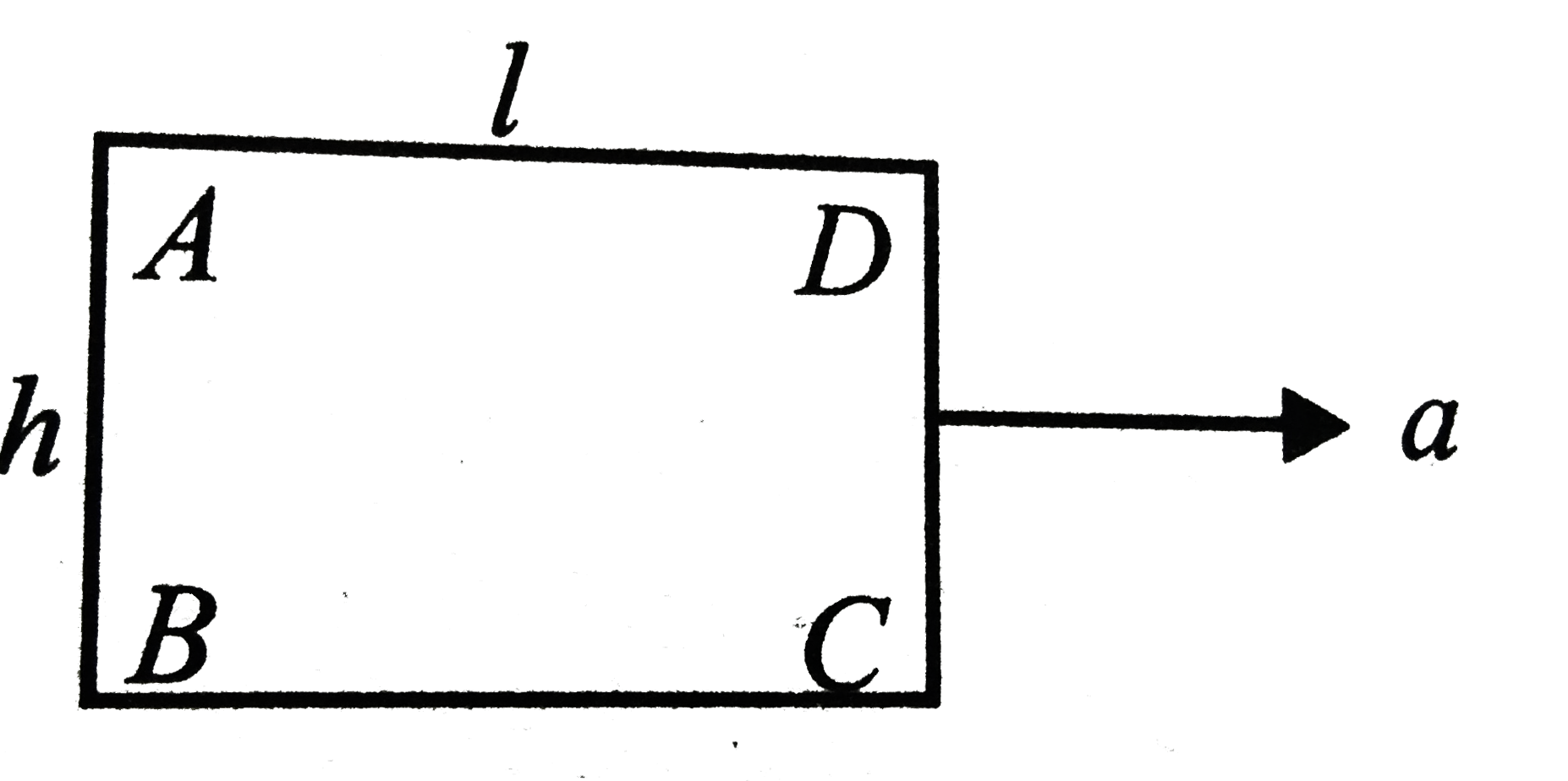 A closed rectangular tank is completely filled with water and is accelerated horizontally with an acceleration towards the righ. Pressure is i. maximum and ii. minimum at