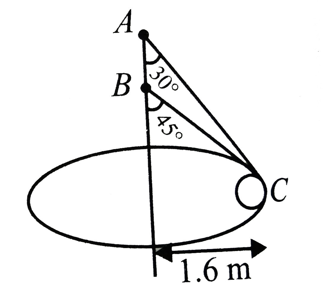 Two  wires AC and BC are tied at C of a small sphere of mass 5kg, which revolves at a constant speed v in the horizontal speed v in the horizontal circle of radius 1.6m. Find the minimum value of v