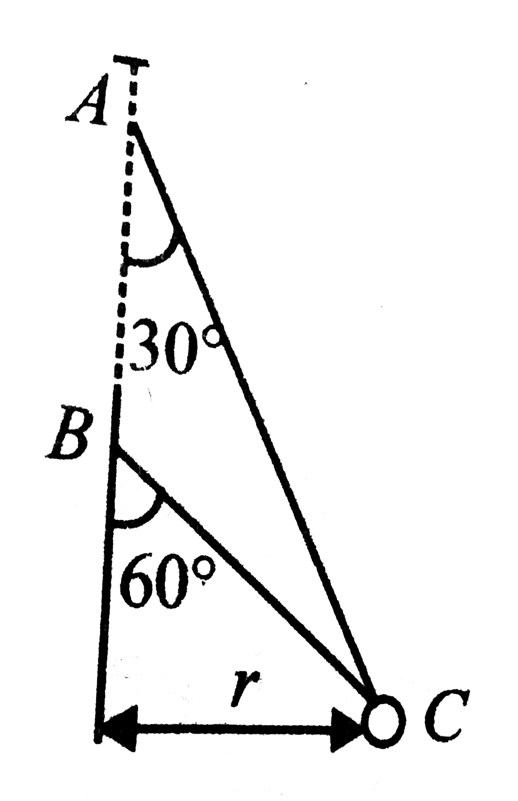 A single wire ACB passes through a smooth ring at C when revolves at a constant speed in the horizontal circle of radius r=6.4m as shown in the figure. Find the speed (in m//s) of revolution of the ring.