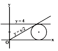 चित्र में दिखाए गए वृत का प्रथम चतुर्थेश में केंद्र के x-निर्देशांक जो रेखाओ y=1/2x, y=4  तथा x-अक्ष को स्पर्श करता है, होगा