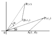 सम्मिश्र तल में त्रिभुज OAP और OQR समरूप त्रिभुज है तथा l (OA) = 1 है। यदि बिन्दु P और Q क्रमशः सम्मिश्र संख्या z1 तथा z2  को निरूपित करते है, | तब सम्मिश्र संख्या R (z) होगी -