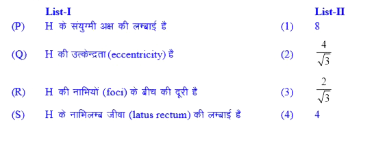 माना कि H : x^2/a^2-y^2/b^2=1 , जहाँ a>b>0,xy  समतल (plane) में एक ऐसा अतिपरवलय (hyperbola) है जिसका संयुग्मी अक्ष (conjugateaxis) LM उसके एक शीर्ष (vertex)N पर 60^@  का कोण (angle) अंतरित (subtend) करता है। माना कि त्रिभुज (triangle) LMN का क्षेत्रफल (area) 4sqrt3  है।        दिए हुए विकल्पों में से सही विकल्प है