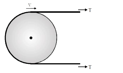 एक चकती (flywheel) पर लचीली बेल्ट गति कर रही है (चित्र देखे)।  बेल्ट (drive belt)  का प्रति  लम्बाई द्रव्यमान  1 kg/m है एवं बेल्ट में तनाव 10 N है। बेल्ट की चाल 2m/s है। सम्पूर्ण निकाय क्षैतिज तल पर स्थित पर स्थित है।  बेल्ट द्वारा चकती (flywheel)  पर आरोपित बल (N में) ज्ञात करो।