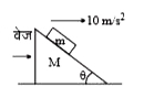 चित्र में दिखाया गया गुटके का द्रव्यमान m=1kg है और सारी सतह चिकनी है । वेज (wedge) और गुटका दोनों प्रारम्भ में स्थिर अवस्था में है । वेग (Wedge) को 10 m//s^(2) का त्वरण इस तरह दिया जाता है की गुटका वेज पर ना फिसले।  गुटके पर लगने वाला प्रक्रिया बल के द्वारा जमीन के निर्देश तंत्र में sqrt3 सेकंड में किया गया कार्य होगा -