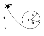 एक कण एक चित्र में दिखाए ऐसे वक्र पथ जिसका अंत ऊर्ध्वतल में एक चक्र (loop) से होता है पर छोड़ा जाता है तो-       किसी क्षण पर कण को लूप के केंद्र से मिलाने वाले रेखा का उध्र्वाधर से बनने वाला कोण theta है तो theta और कण पर लगने वाले अभिलम्ब बल N में संबंध के लिए सही कथन  है-