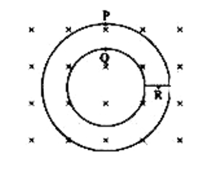 चित्र में चालक का बना एक समतल फ्रेम को एक समान चुम्बकीय क्षेत्र में, जो कि सतह के अंदर की ओर अभिलम्ब की दिशा में है, रखा गया है। चुम्बकीय क्षेत्र का मान कम होना शुरू होता है। प्रेरित धारा