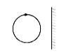 एक कण चित्र में दर्शाई गई स्थिति में एक समतल दर्पण के सामने एक वृत्त में गति कर रहा है। यह दिया गया है कि कण की गति का तल दर्पण के तल के अभिलम्बवत है, तो कण के सापेक्ष प्रतिबिम्ब की गति है