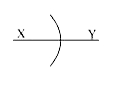 10cm वक्रता त्रिज्या का एक अवतल गोलीय सतह क्रमश: 4/3 व 3/2 अपवर्तनांक वाले X व Y दो माध्यमो में विभक्त हो जाता है। यदि वस्तु माध्यम X में मुख्य अक्ष के अनुदिश रखी जाती है, तब