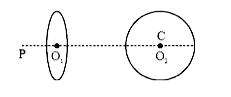 दिये गये चित्र में उभयोत्तल लैन्स की वक्रता त्रिज्या 10 cm है व इसके पदार्थ का अपवर्तनांक 1.5 है। 2.0 अपवर्तनांक वाला R= 15 cm त्रिज्या का एक ठोस गोला लैन्स के साथ समाक्षीय रूप से इस प्रकार रखा जाता है कि पृथकता O(1)O(2)= 25cm हो। मानाकि स्रोत से आने वाली किरणें लैन्स से गुजरने के पश्चात् समान्तर हो जाती है तथा फिर पारदर्शक ठोस गोले से गुजरती है, अन्त में किसी बिन्दु S पर प्रतिच्छेदित होती है। दूरी PS (cm में) ज्ञात कीजिये।