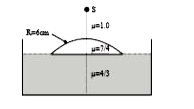 एक टैंक में 18 cm गहरा पानी (अपवर्तनांक (4)/(3) है। पानी पर अपवर्तनांक (7)/(4) का तेल पड़ा है जिसकी सतह उत्तल है व 'R = 6 cm' त्रिज्या की है (चित्र देखिये) तेल को पतले लैंस की तरह मानिये। एक बिम्ब 'S' पानी की सतह से 24 cm ऊपर है। प्रतिबिम्ब टैंक के तल से 'x' cm ऊपर है। तब 'x' का मान है-