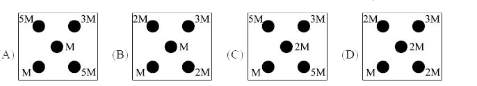 एक द्रव्यमान वर्ग के केन्द्र पर रखा गया है और उसके साथ चार और द्रव्यमान कोनों पर रखे गए है। अपने उत्तर को केन्द्र पर रखे गये द्रव्यमान पर लगने वाले गुरुत्वीय बल के परिमाण की वरीयता में रखिए।
