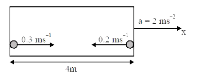 एक राकेट गुरुत्वहीन अंतरिक्ष में नियत त्वरण 2 ms^(-2)  से+x दिशा में गतिमान है। (चित्र देखिए)। राकेट के कक्ष की लम्बाई 4m है। कक्ष की बाई दीवार से एक गेंद राकेट के सापेक्ष 0.3 ms^(-1)  की गति से + x दिशा के अनुदिश फेंकी जाती है। ठीक उसी समय, एक दूसरी गेंद कक्ष की दाई दीवार से राकेट के सापेक्ष 0.2 ms^(-1)  की गति से -x-दिशा के अनुदिश फेंकी जाती है। दोनों गेंदों के एक दूसरे से टकराने तक लगने वाला समय सैकण्ड में है: