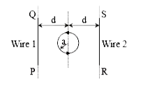 चित्र में दर्शाये गये त्रिज्या वाला वृत्तीय पाश (loop) तथा दो समान्तर तार अंकित 1 से 2 सभी पृष्ठ के तल में हैं, दोनों तार वृत्तीय पाश के केन्द्र से d दूरी पर हैं। वृत्तीय पाश तथा दोनों तारों में एकसमान धारा I प्रवाहित है। ऊपर से देखने पर वृत्तीय पाश में धारा की दिशा वामावर्त है:       जब d~~a  लेकिन तार पाश को स्पर्श नहीं कर रहे हैं तब वृत्तीय पाश के अक्ष पर h ऊँचाई पर परिणामी चुम्बकीय क्षेत्र शून्य मिलने की स्थिति में :
