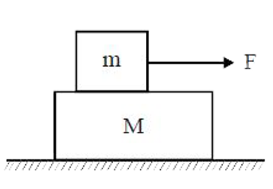 m द्रव्यमान का एक ब्लॉक  एक चिकनी क्षैतिज  सतल पर रखे M द्रव्यमान के दूसरे ब्लॉक  पर रखा है। व  के मध्य स्थैतिक  घर्षण गुणांक  mu(s)  है| m पर आधिकतम कितना बल  लागाया जा सकता है कि ब्लॉक एक-दूसरे के सापेक्ष विराम पर रहें ?