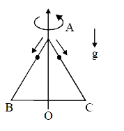 एक समान तार से बना हुआ एक समबाहु त्रिभुज ABC दो समरूप छोटी मोतियों (beads) जो प्रारम्भ में A पर निर्देशित है, पर रखे हुए है। त्रिभुज उर्ध्वाधर अक्ष AO के परिता घूर्णन कर रहा है। तब मोतियों को एकसाथ विरामावस्था से मुक्त किया जाता है तथा नीचे की ओर फिसलने दिया जाता है। (दर्शाए अनुसार एक लम्बी AB तथा दूसरी AC के अनुदिश) घर्षण प्रभावों को नगण्य मानिएँ, राशियां जो संरक्षित है जैसे ही मोतियों नीचे की ओर फिसलती है, है-