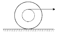 R आन्तरिक त्रिज्या तथा 3R बाहृय त्रिज्या की एक स्पूल (spool) इसके ज्यामितीय केन्द्र से गुजर रहे अक्ष के परितः जड़त्व आघूर्ण I =MR^2 रखे हुए है जहाँ स्पूल का द्रव्यमान M है। एक धागा स्पूल की आन्तरिक सतह पर लपेटा है। जो नियत बल = Mg से क्षैतिज रूप से खींचा जाता है धागे पर उस बिन्दु का त्वरण ज्ञात कीजिये जो खींचा हुआ है माना की स्पूल फर्श पर लुढ़क रहा है।