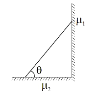 द्रव्यमान m वाली एक सीढ़ी दीवार के सहारे तिरछी खड़ी है, जैसा चित्र में दर्शाया गया है। क्षैतिज फर्श से theta कोण बनाते हुए यह स्थैतिक साम्यावस्था में है। दीवार व सीढ़ी के बीच घर्षण गुणाक mu1 है तथा फर्श व सीढ़ी के बीच घर्षण गुणाक mu2 है। दीवार द्वारा सीढ़ी पर लगाया गया अभिलम्बित प्रतिक्रिया बल N1 तथा फर्श द्वारा सीढ़ी पर लगाया गया अभिलम्बित प्रतिक्रिया बल N2 है। जब सीढ़ी सरकने वाली हो, तब
