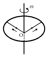 एक द्रव्यमान M तथा त्रिज्या R का छल्ला अपने केन्द्र O से होकर जाने वाली स्थिर ऊर्ध्वाधर अक्ष के चारों ओर omega  कोणीय गति से घूम रहा है। इस समय पर M/8 द्रव्यमान के दो बिंदु द्रव्यमान छल्ले के केन्द्र O पर विराम में हैं। वो दर्शाय चित्रानुसार छत्ले पर लगी द्रव्यमान रहित दो छड़ों पर त्रिज्यतः बाहर की ओर गति कर सकते हैं। किसी एक क्षण पर निकाय की कोणीय गति 8/9omega है तथा एक बिंदु द्रव्यमान O से 3/5R की दूरी पर है। इस क्षण दुसरे बिंदु द्रव्यमान की O से दूरी होगी